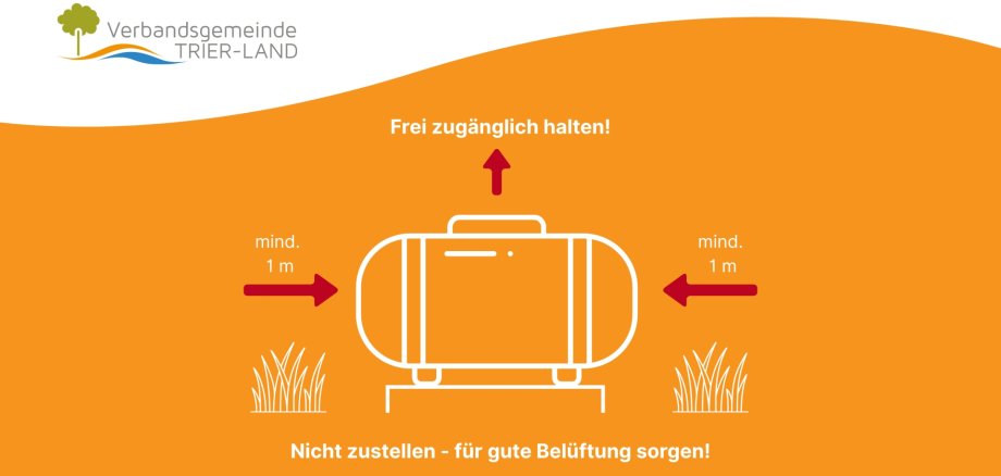 Tipps zum Schutz von Flüssigkeitstanks bei Hitze 